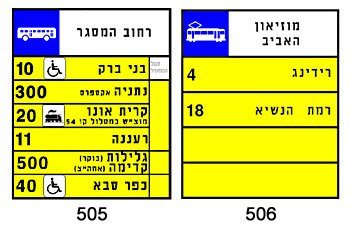 מה ההבדל בין התמרורים?