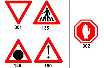 איזה תמרור אזהרה מוצב לעתים לפני תמרור 302?