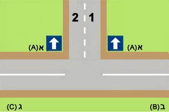 באיזה מהרחובות שבציור הכביש חד-סיטרי ?