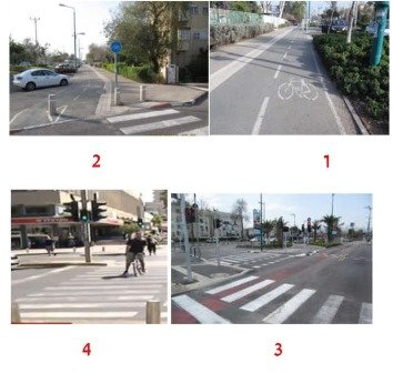 איזו תמונה אינה מאפשרת רכיבה על אופניים?