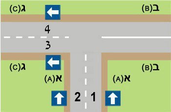 הצומת שלפניך מתומרר בדיוק כבציור. מהו האופן הנכון לפנות מרחוב א' (A) לרחוב ג' (C)?