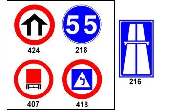 איזה תמרור יוצב בנוסף לתמרור 216?