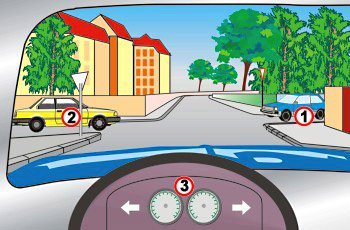 כיצד תנהג (רכב 3) בצומת שלפניך – על פי החוק, כמובן?