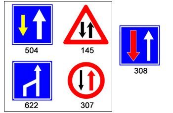 בתחילת הקטע מוצב תמרור 308. איזה תמרור יוצב לבאים ממול?