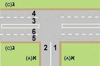 הצומת שלפניך מתומרר בדיוק כבציור. מהו האופן הנכון לפנות מרחוב א' (A) לרחוב ג' (C)?