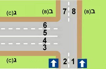 הצומת שלפניך מתומרר ומסומן בדיוק כבציור. מהו האופן הנכון לפנייה ימינה מרחוב ב' (B) לרחוב ג'